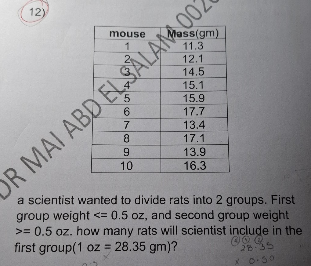12)

mouse     Mass (gm) 

1     11.3 

2     12.1 

3     14.5 

4     15.1 

5     15.9 

6     17.7 

7     13.4 

8     17.1 

9     13.9 

10     16.3 


a scientist wanted to divide rats into 2 groups. First group weight <=0.5 oz, and second group weight >=0.5 oz. how many rats will scientist include in the first group (1 oz=28.35 gm) ?