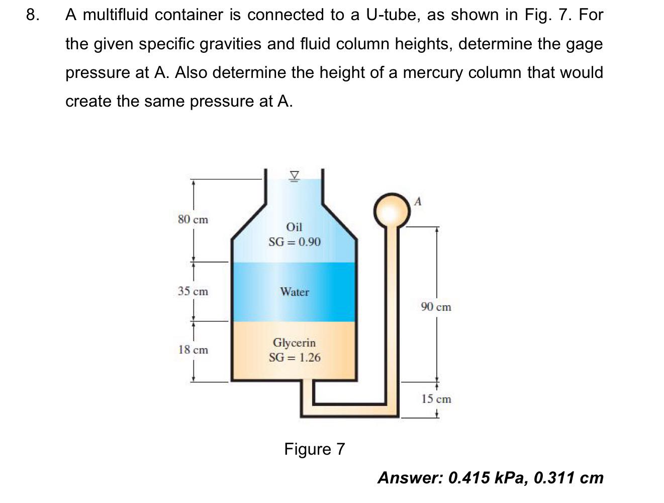 8. A multifluid container is connected to a U-tube, as shown in Fig. 7 ...