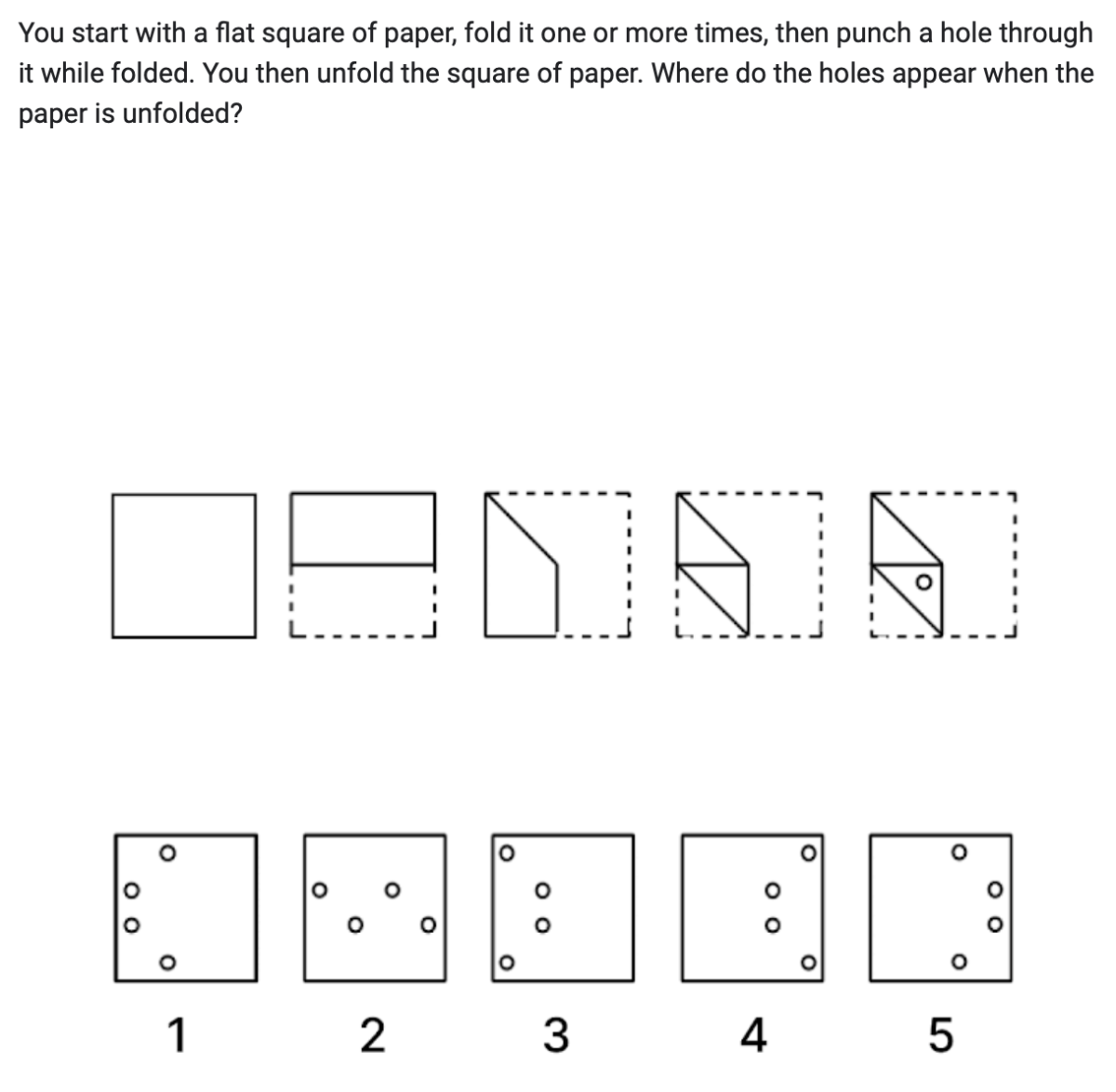 You start with a flat square of paper, fold it one or more times, then