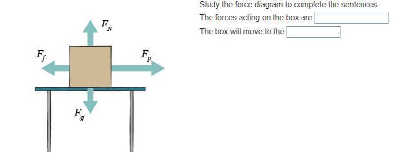 Forces Box Study the force diagram to complete the sentences. The forces acting on ...