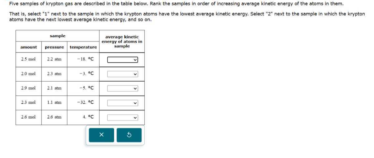 Five samples of krypton gas are described in the table below, Rank the samples in order of increasing average kinetic energy of the atoms in them.
That is, select "1" next to the sample in which the krypton atoms have the lowest average kinetic energy. Select " 2 " next to the sample in which the krypton atoms have the next lowest average kinetic energy, and so on.

3|c| sample       
average kinetic 

energy of atoms in 

sample
 

amount     pressure     temperature      

2.5 mol     2.2 atm     -18 .^∘C     □ 

2.0 mol     2.3 atm     -3 .^∘C     □ 

2.9 mol     2.1 atm     -5 .^∘C     □ 

2.3 mol     1.1 atm     -32 .^∘C     □ 

2.6 mol     2.6 atm     4 .^∘C     □ 

