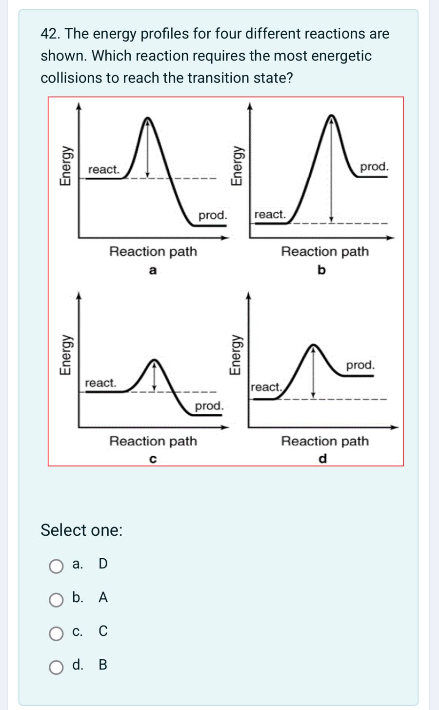 42. The energy profiles for four different reactions are shown. Which ...