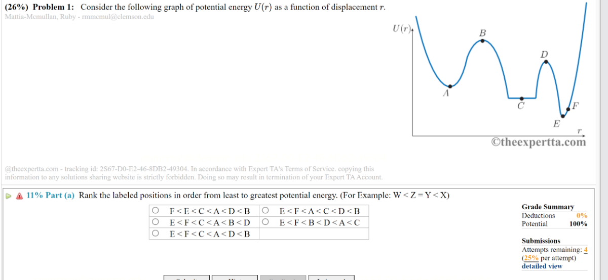 (26%) Problem 1: Consider the following graph of potential energy U(r ...