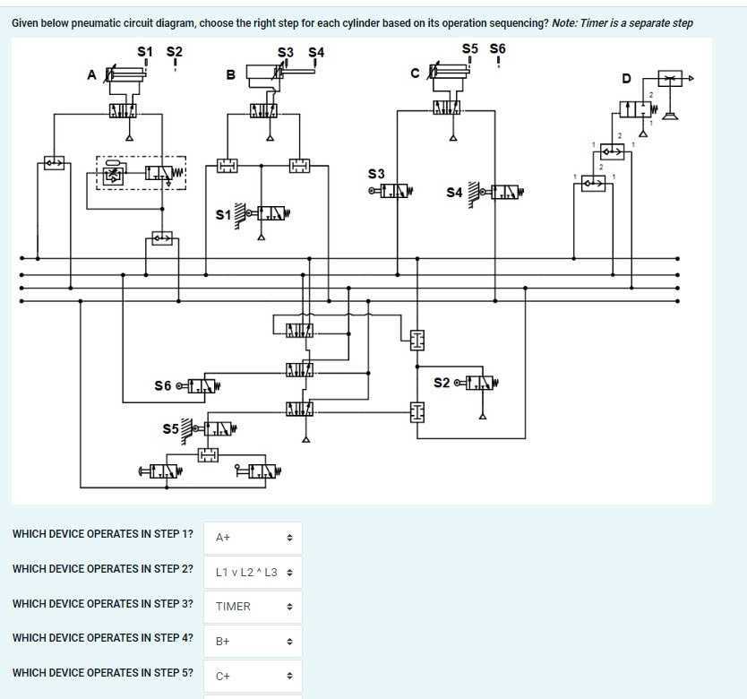 given below pneumatic circuit diagram choose the right step for each ...
