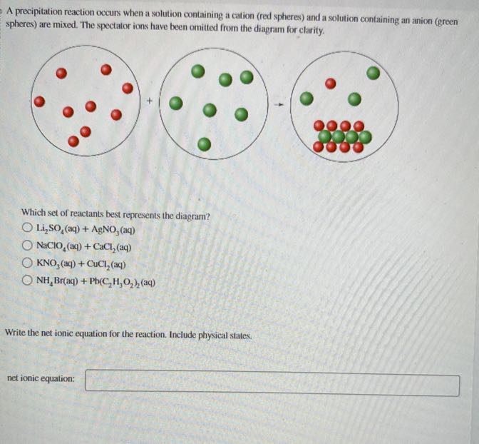 A precipitation reaction occurs when a solution containing a cation (red spheres) and a solution containing an anion (green spheres) are mixed. The spectator ions have been omitted from the diagram for clarity.

Which set of reaclants best represents the diagram?
Li2SO4(aq)+AgNO3(aq)
NaClO4(aq)+CaCl2(aq)
KNO3(aq)+CuCl2(aq)
NH4Br(aq)+Pb(C2H3O2)2(aq)

Write the net ionic equation for the reaction. Include physical states.
net ionic equation: □