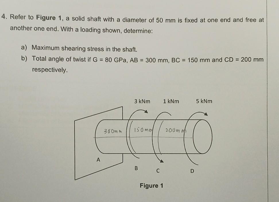 4. Refer to Figure 1, a solid shaft with a diameter of 50 mm is fixed ...
