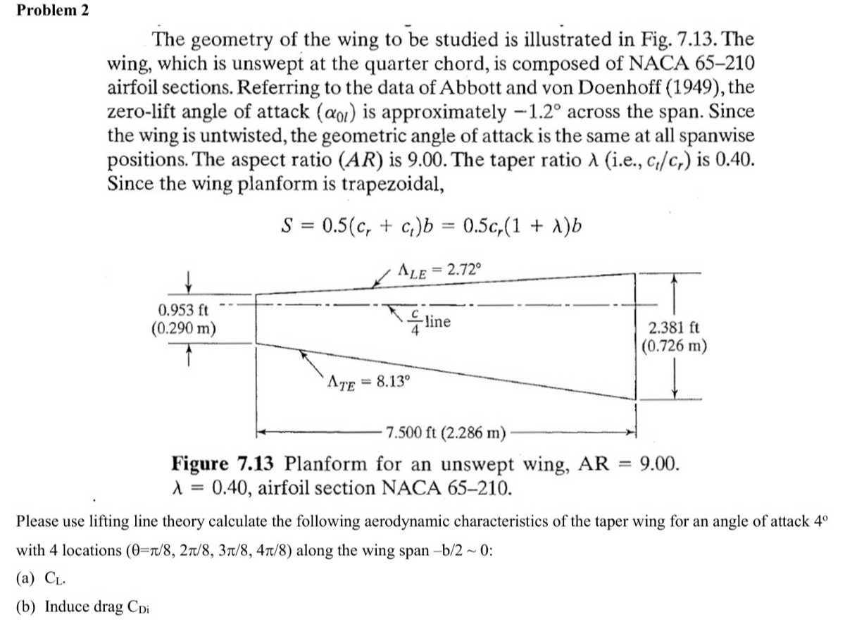 Problem 2 The geometry of the wing to be studied is illustrated in Fig ...