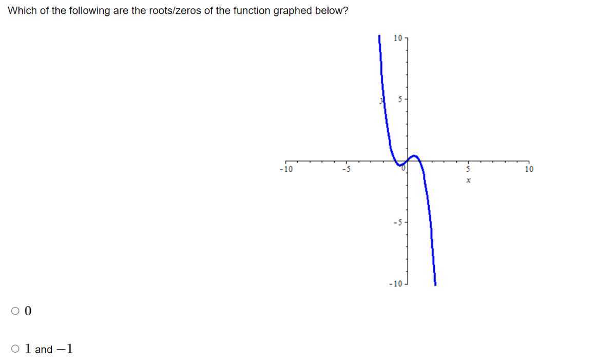 Which of the following are the roots/zeros of the function graphed below?
0
1 and -1