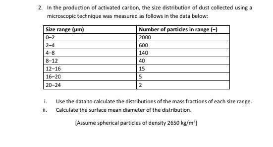 2. In the production of activated carbon, the size distribution of dust collected using a microscopic technique was measured as follows in the data below:

Size range ( μm )     Number of particles in range (-) 

0-2     2000 

2-4     600 

4-8     140 

8-12     40 

12-16     15 

16-20     5 

20-24     2 


i. Use the data to calculate the distributions of the mass fractions of each size range.
ii. Calculate the surface mean diameter of the distribution.
[Assume spherical particles of density 2650  kg / m^3 ]
