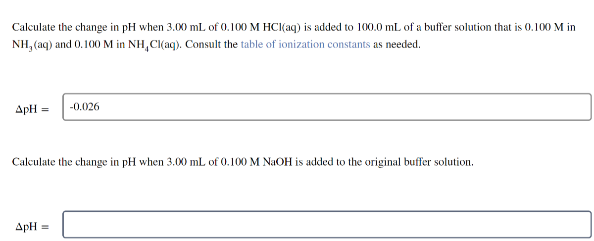 Calculate the change in pH when 3.00  mL of 0.100 MHCl(aq) is added to 100.0  mL of a buffer solution that is 0.100 M in NH3(aq) and 0.100 M in NH4Cl(aq). Consult the table of ionization constants as needed.

    ΔpH=

-0.026

Calculate the change in pH when 3.00  mL of 0.100 MNaOH is added to the original buffer solution.
ΔpH= □