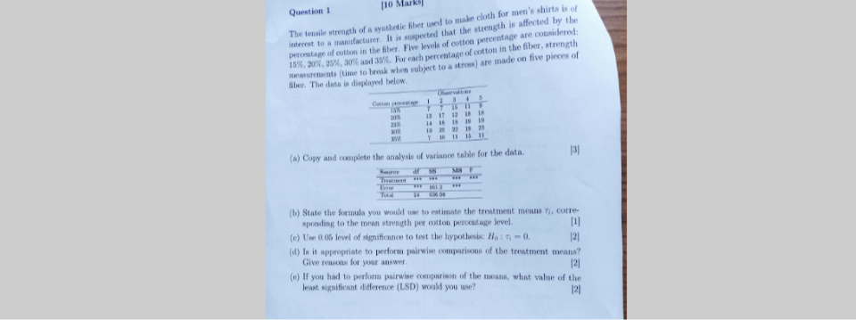 Question 1
[10 Marks|

The tensile strength of a syubletic fiher und to mabe doth for men's shirts is of interst 60 a manufacturer. It is suspected that the strength is affected by the percentape of cotton in the fiber. Five levels of cottoa percentage are considered: 15 %, 20 %, 25 %, 30 % and 35 %. For each perentage of cotton in the fiber, strength mensurements (time to break when subject to a stross) are made on five pieces of tiber. The dnte in dipplayed below.

[b]2* Calmin tovestupr      5|c| OGervatas  

    1     2     3     4     5 

193     7     7     is     II     0 

an     12     17     12     is     is 

252     14     is     is     19     19 

wil     iv.     as     21     19     n 

wh     7     10     11     15     11 


(a) Copy and complete the analysis of variaace table for the data.

Eatref     dr     58     MsV 

Te             

    w     1612     

Tad     2     2 × 14     


(b) State the formula you would uae to estimate the treatment means πis ^, corre- sponding to the mean mtrength per coton percentage level.
[1]
(c) Use 0.05 level of sigrificince to test the hypothesis: H0: π1=0.
(d) Is it appropriate to perform pairwies comparioons of the treatment menns? Give reagons for your answer.
(e) If you had to perform pairwise comparison of the moans, what value of the least significant difference (L.SD) would you use?