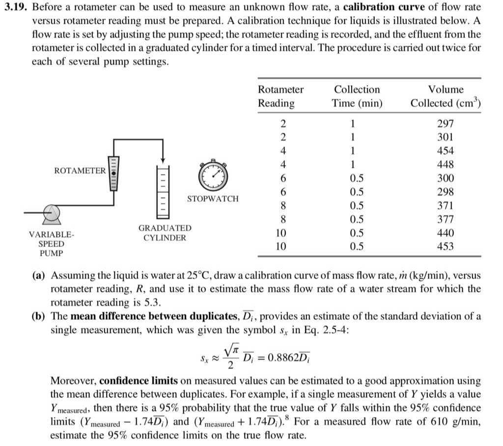 319 before a rotameter can be used to measure an unknown flow rate a ...