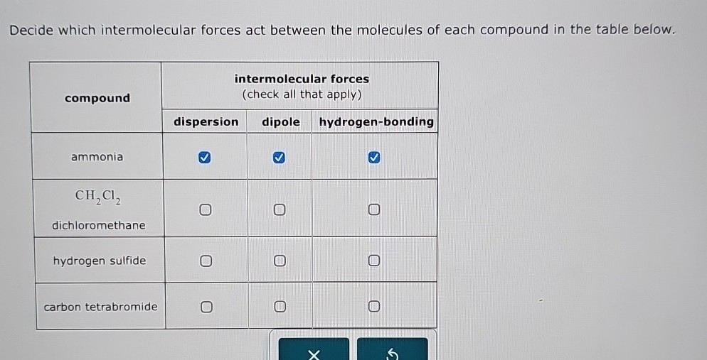 Decide which intermolecular forces act between the molecules of each ...
