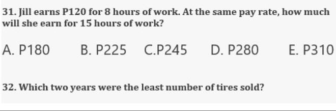 31. Jill earns P120 for 8 hours of work. At the same pay rate, how much will she earn for 15 hours of work?
A. P180
B. P225
C.P245
D. P280
E. P310
32. Which two years were the least number of tires sold?