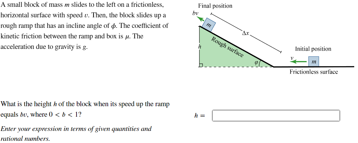 Speed Slide Angles A small block of mass m slides to the left on a frictionless ...