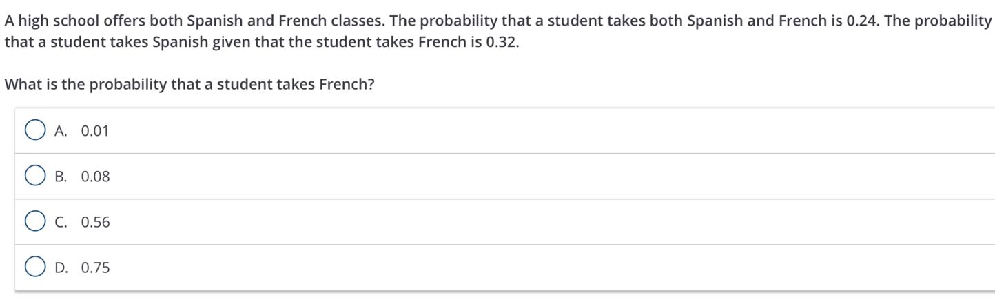 A high school offers both Spanish and French classes. The probability that a student takes both Spanish and French is 0.24 . The probability that a student takes Spanish given that the student takes French is 0.32 .

What is the probability that a student takes French?
A. 0.01
B. 0.08
C. 0.56
D. 0.75