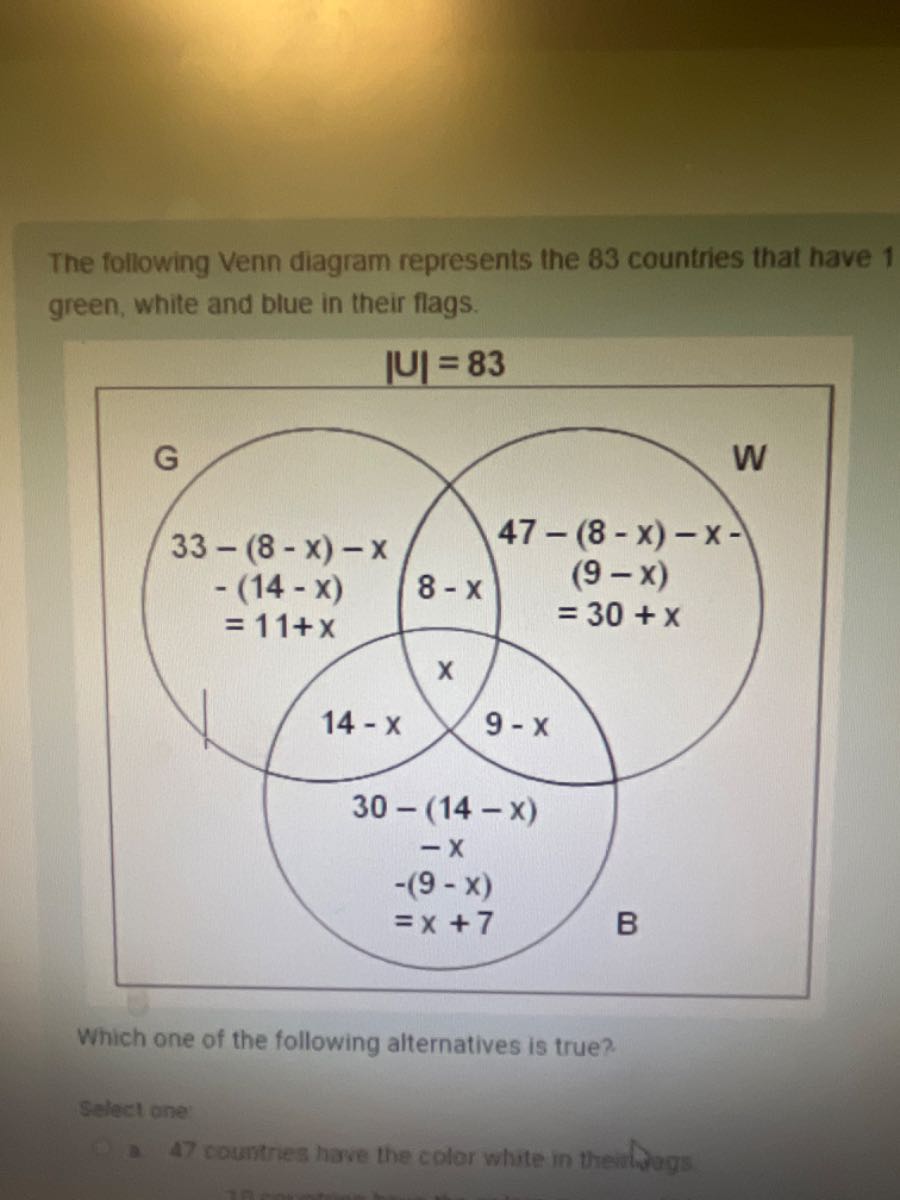 The following Venn diagram represents the 83 countries that have 1 green, white and blue in their flags.

    |U|=83


Which one of the following alternatives is true?
Scect one
Q a 47 countries have the color white in thevalugs