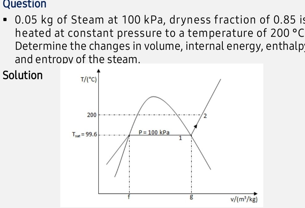 [GET ANSWER] Question - 0.05 kg of Steam at 100 kPa , dryness fraction ...