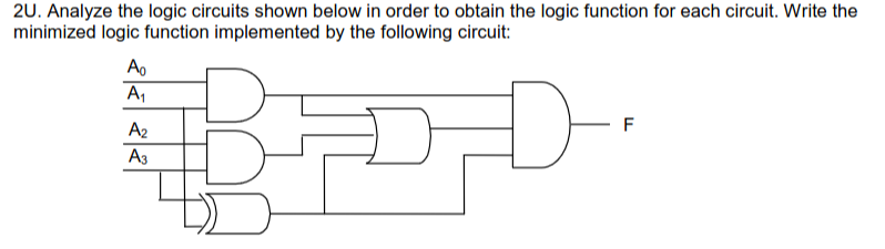 SOLVED: 2 U. Analyze the logic circuits shown below in order to obtain ...