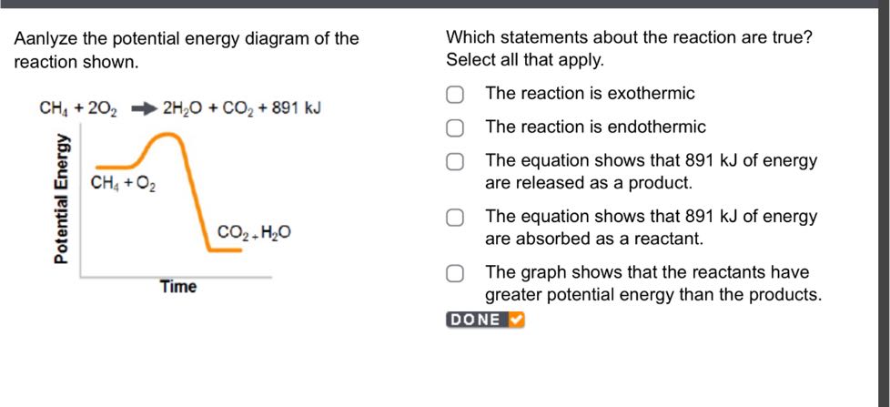 Aanlyze the potential energy diagram of the reaction shown. Which ...