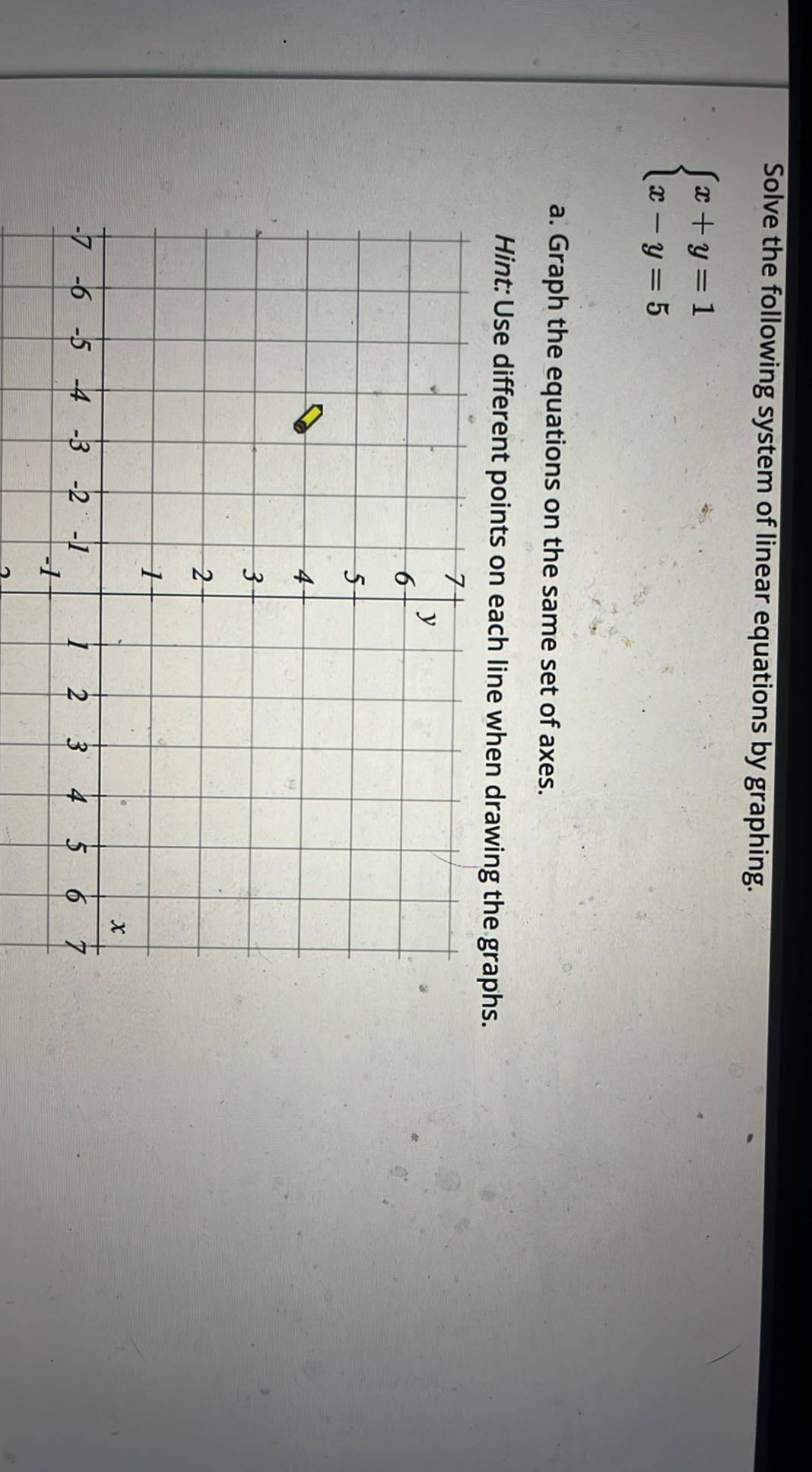 Solve the following system of linear equations by graphing. { x+y=1 x-y ...