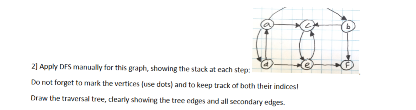 [GET ANSWER] 2] Apply DFS manually for this graph, showing the stack at ...