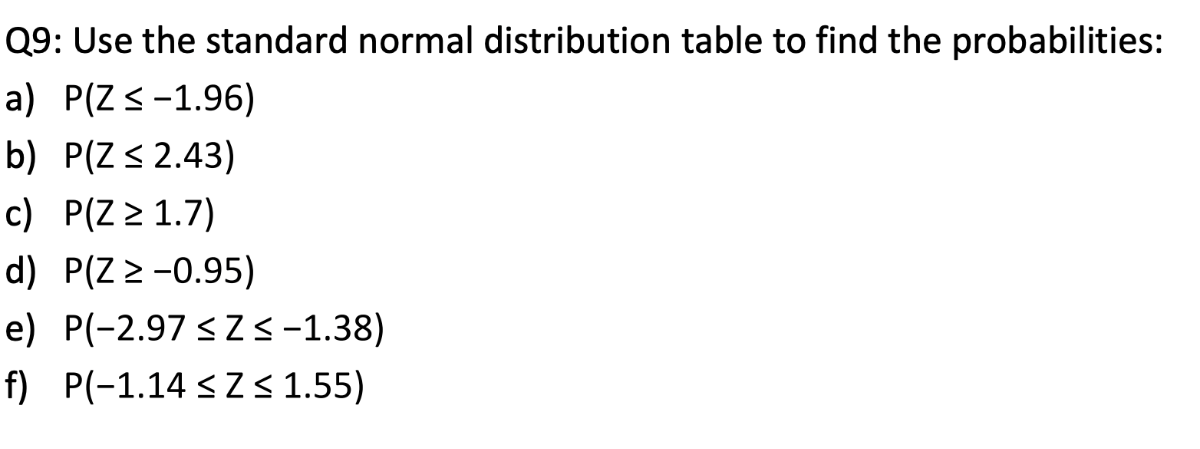 Q9: Use the standard normal distribution table to find the probabilities:
a) P(Z ≤-1.96)
b) P(Z≤ 2.43)
c) P(Z ≥ 1.7)
d) P(Z≥-0.95)
e) P(-2.97 ≤Z≤-1.38)
f) P(-1.14 ≤Z≤ 1.55)