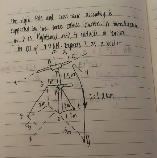 the rigid Pole and cross-arm assembly is supported by the three cables chown. A tumbuckle at D is tightened until it induces a tension T in C D of 1.2 kN . Express T as a vector