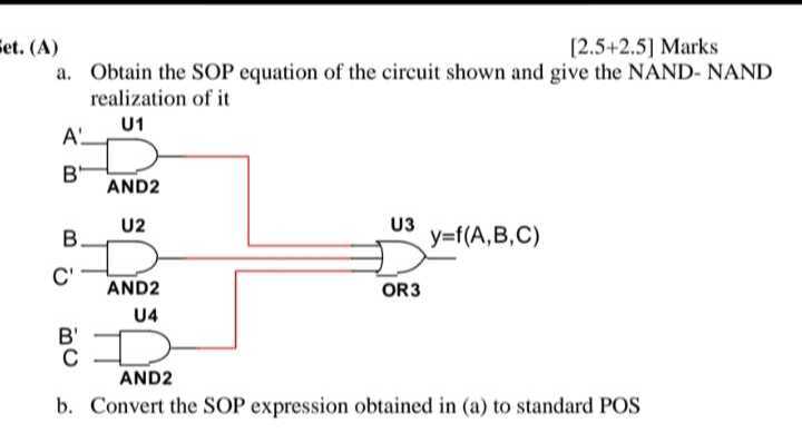 et. (A) [2.5+2.5] Marks a. Obtain the SOP equation of the circuit shown ...