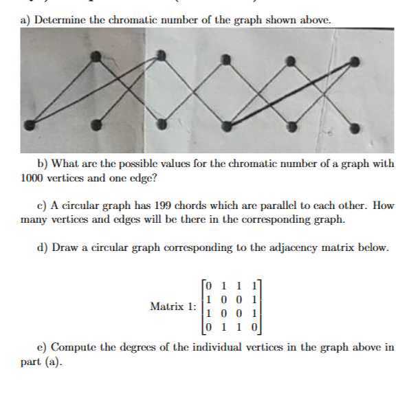 a) Determine the chromatic number of the graph shown above. b) What are ...