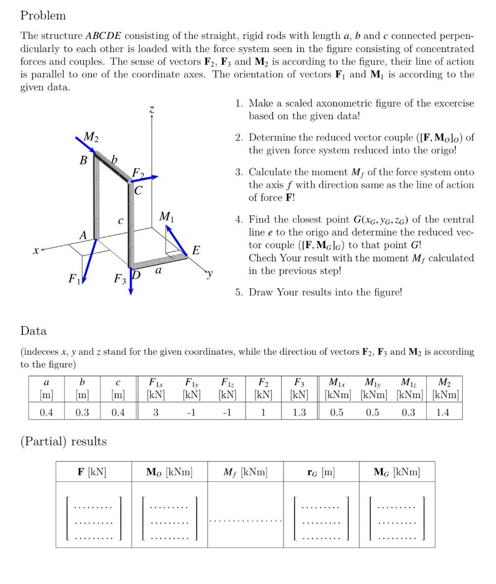 Problem
The structure A B C D E consisting of the straight, rigid rods with length a, b and c connected perpendicularly to each other is loaded with the force system seen in the figure consisting of concentrated forces and couples. The sense of vectors 𝐅2, 𝐅3 and 𝐌2 is according to the figure, their line of action is parallel to one of the coordinate axes. The orientation of vectors 𝐅1 and 𝐌1 is according to the given data.
1. Make a scaled axonometric figure of the excercise based on the given data!
2. Determine the reduced vector couple ([𝐅, 𝐌O]O) of the given force system reduced into the origo!
3. Calculate the moment Mf of the force system onto the axis f with direction same as the line of action of force 𝐅 !
4. Find the closest point G(xG, yG, zG) of the central line e to the origo and determine the reduced vector couple ([𝐅, 𝐌G]G) to that point G ! Chech Your result with the moment Mf calculated in the previous step!
5. Draw Your results into the figure!

Data
(indecees x, y and z stand for the given coordinates, while the direction of vectors 𝐅2, 𝐅3 and 𝐌2 is according to the figure)


a 

[ m]
     
b 

[ m]
     
c 

[ m]
     
F1 x 

[kN]
     
F1 y 

[kN]
     
F1 z 

[kN]
     
F2 

[kN]
     
F3 

[kN]
     
M1 x 

[kNm]
     
M1 y 

[kNm]
     
M1 z 

[kNm]
     
M2 

[kNm]
 

0.4     0.3     0.4     3     -1     -1     1     1.3     0.5     0.5     0.3     1.4 


(Partial) results