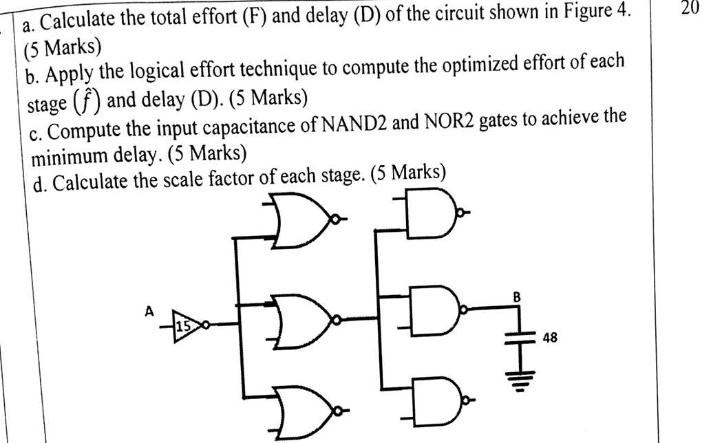 a. Calculate the total effort (F) and delay (D) of the circuit shown in ...