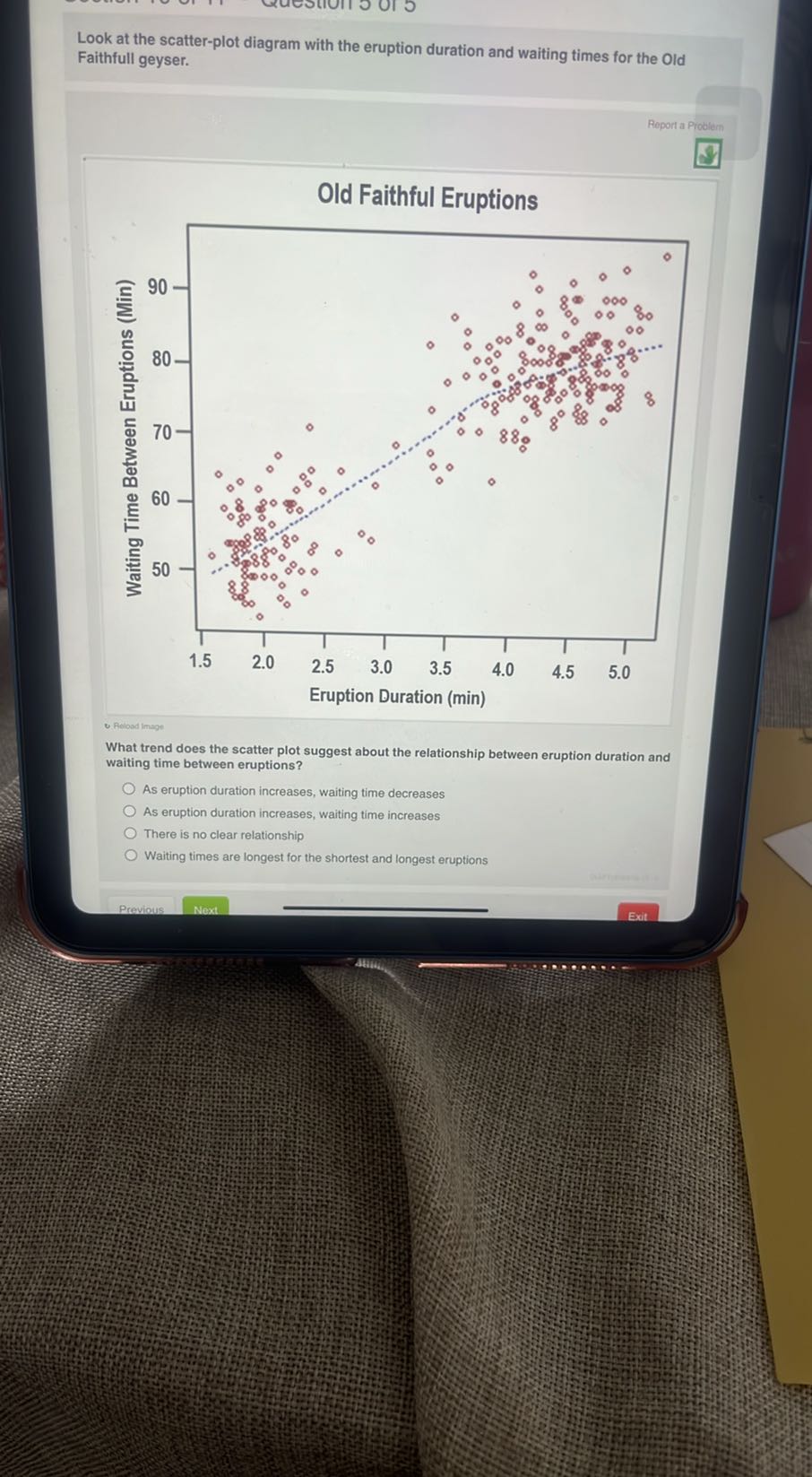 Look at the scatter-plot diagram with the eruption duration and waiting times for the Old Faithfull geyser.
Old Faithful Eruptions
What trend does the scatter plot suggest about the relationship between eruption duration and waiting time between eruptions?
As eruption duration increases, waiting time decreases
As eruption duration increases, waiting time increases
There is no clear relationship
Waiting times are longest for the shortest and longest eruptions