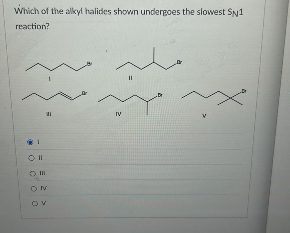 Which of the alkyl halides shown undergoes the slowest SN 1 reaction?

1

III

II

IV
v
1
II
III
IV
V
