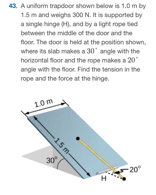 43. A uniform trapdoor shown below is 1.0 m by 1.5 m and...