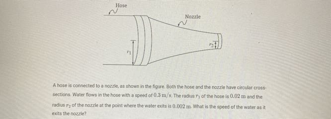 A hose is connected to a nozzie, as shown in the figure. Both the hose and the nozzle have circular crosssections. Water flows in the hose with a speed of 0.3  m / s. The radius r1 of the hose is 0.02 m and the radius r2 of the nozzle at the point where the water exits is 0.002 m . What is the speed of the water as it exits the nozzle?