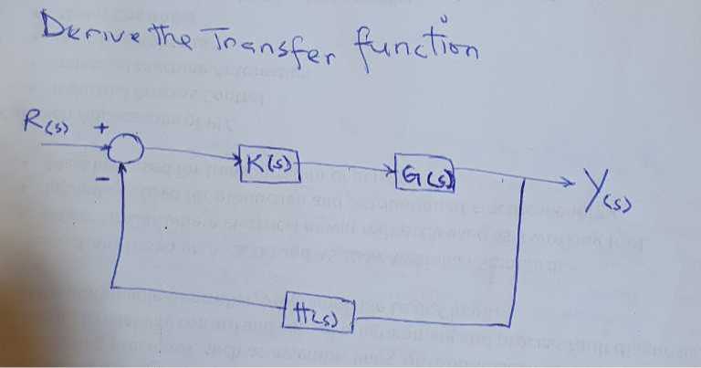 Derive the Transfer function