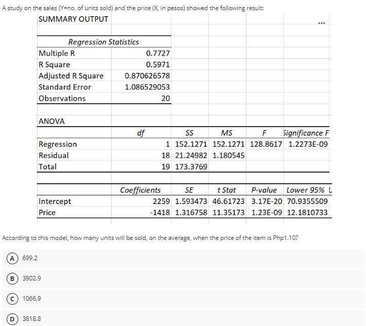 A study on the sales (Y= no. of units sold) and the price ( X, in pesos ...