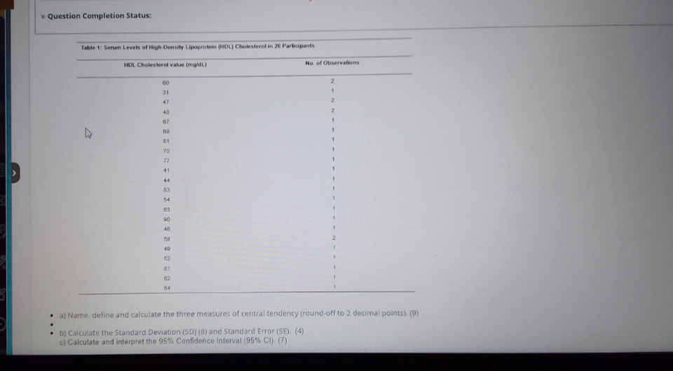 Question Completion Status:
Table 1: Serum Levels of thigh-Density Lipoprotein (HDL) Cholesterol in 26 Participants
a) Name, define and calculate the three measures of central tendency (round-off to 2 decimal points). (9)
b) Calculate the Standard Deviation (SD) (8) and Standard Error (SE). (4)
c) Calculate and interpret the 95 % Confidence Interval (95 %Cl). ( 7 )