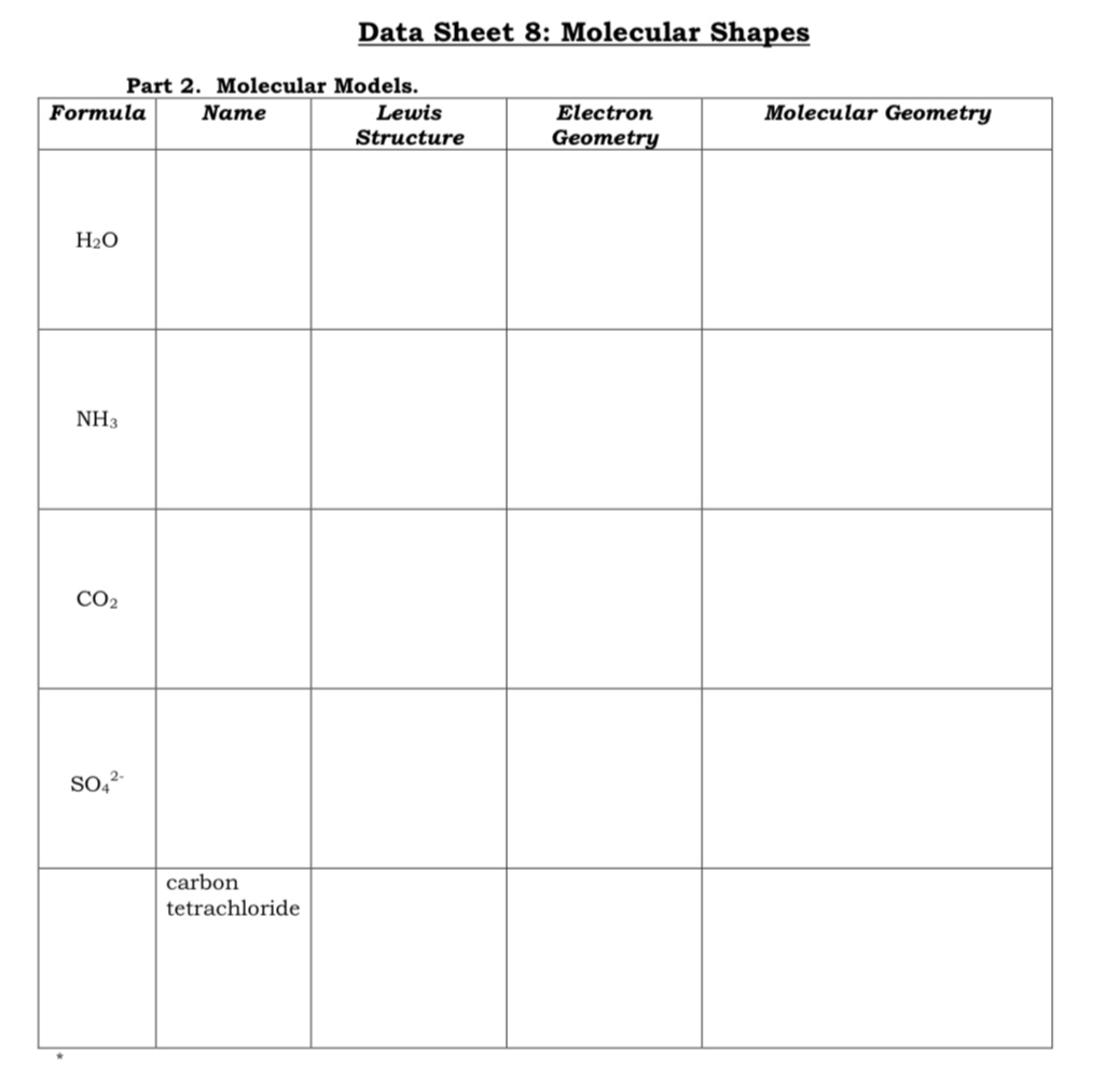 Data Sheet 8: Molecular Shapes Part 2. Molecular Models. Formula Name ...