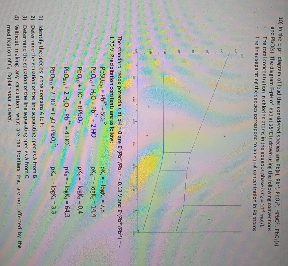 Pbo3 10) In the E-pH diagram of lead the considered species are Pb(s), Pb^2 ...