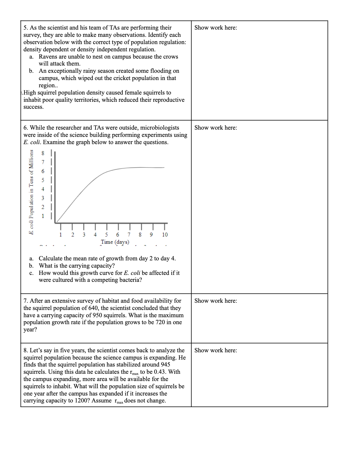 5. As the scientist and his team of TAs are performing their survey, they are able to make many observations. Identify each observation below with the correct type of population regulation: density dependent or density independent regulation.
a. Ravens are unable to nest on campus because the crows will attack them.
b. An exceptionally rainy season created some flooding on campus, which wiped out the cricket population in that region..
.High squirrel population density caused female squirrels to inhabit poor quality territories, which reduced their reproductive success.
Show work here:
Show work here:
6. While the researcher and TAs were outside, microbiologists were inside of the science building performing experiments using E. coli. Examine the graph below to answer the questions.
a. Calculate the mean rate of growth from day 2 to day 4 .
b. What is the carrying capacity?
c. How would this growth curve for E. coli be affected if it were cultured with a competing bacteria?
7. After an extensive survey of habitat and food availability for the squirrel population of 640 , the scientist concluded that they have a carrying capacity of 950 squirrels. What is the maximum population growth rate if the population grows to be 720 in one year?
Show work here:
8. Let's say in five years, the scientist comes back to analyze the Show work here: finds that the squirrel population has stabilized around 945 squirrels. Using this data he calculates the rmax to be 0.43 . With the campus expanding, more area will be available for the squirrels to inhabit. What will the population size of squirrels be one year after the campus has expanded if it increases the carrying capacity to 1200 ? Assume rmax does not change.