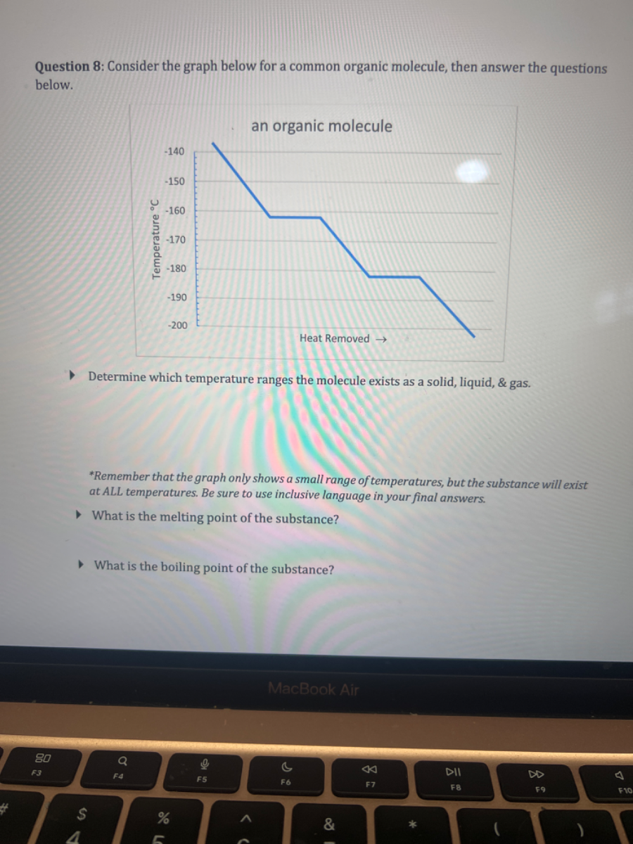 Question 8: Consider the graph below for a common organic molecule ...