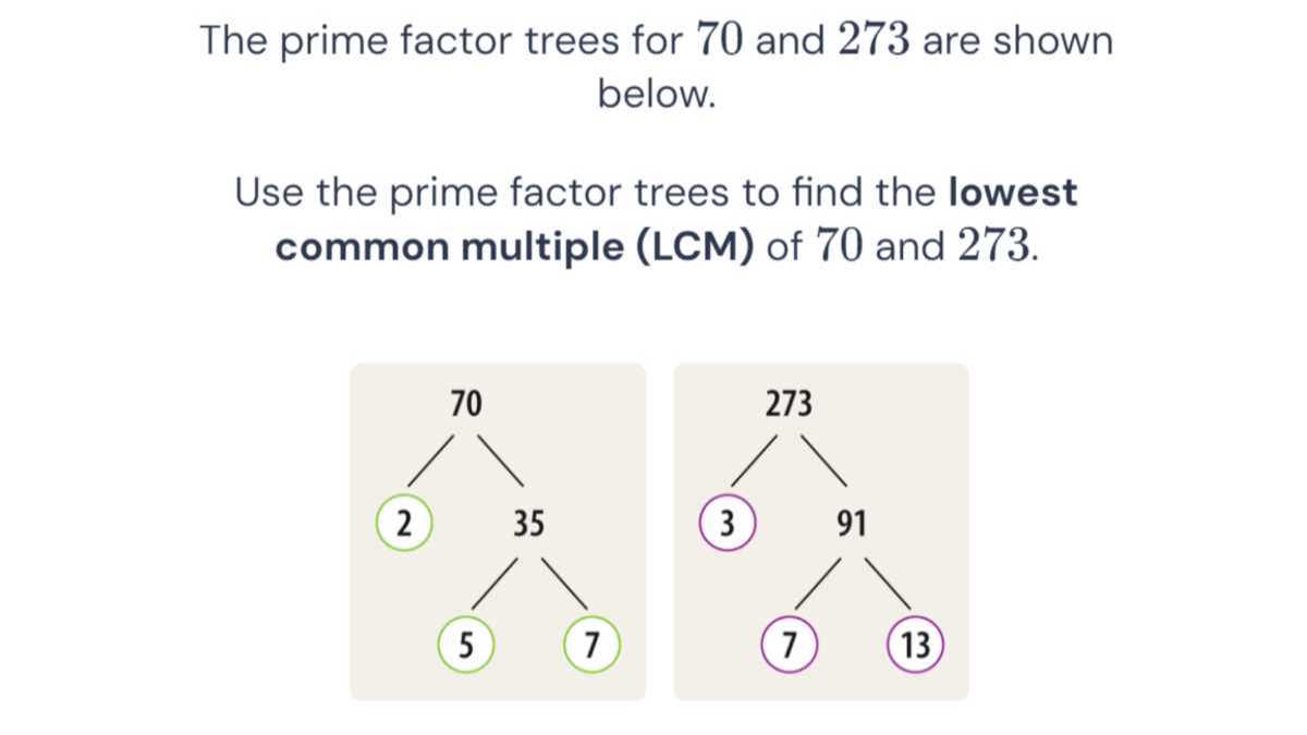 The prime factor trees for 70 and 273 are shown below. Use the prime ...