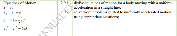 Equations of Motion 2.9 .1 derive equations of motion for a body moving ...