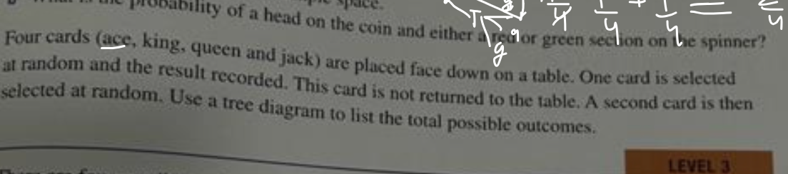 Four cards (ace, king, queen and jack) are placed face down on a table. One card is selected at random and the result recorded. This card is not returned to the table. A second card is then selected at random. Use a tree diagram to list the total possible outcomes.