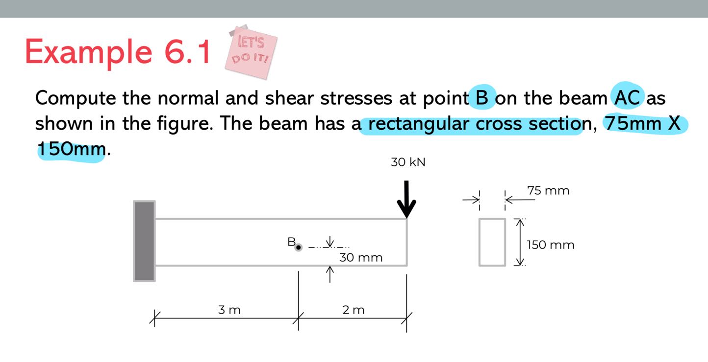 Example 6.1 Compute the normal and shear stresses at point B on the ...