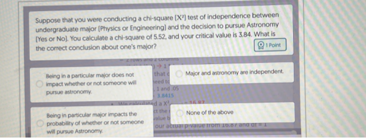 Suppose that you were conducting a chi-square [X^2] test of independence between undergraduate major (Physics or Engineering) and the decision to pursue Astronomy (Yes or No). You calculate a chi-square of 5.52, and your critical value is 3.84. What is the correct conclusion about one's major?
1 Point
Being in a particular major does not that 9
Major and astronomy are independent. impact whether or not someone will leed to □ pursue stronomy. 1 and 05 □ Cl^2x^2 □ -15.02 a the
None of the above

Being in particular major impacts the ralue b ?ur actia p-value rrom 20.8 r ano or =1 probability of whether or not someone will pursue Astronomy.