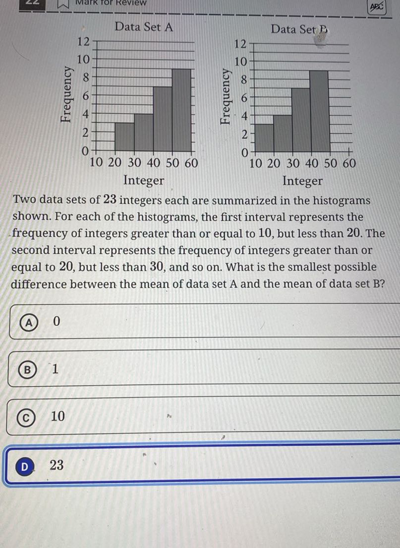 Δ%

Data Set A
Data Set E

Two data sets of 23 integers each are summarized in the histograms shown. For each of the histograms, the first interval represents the frequency of integers greater than or equal to 10 , but less than 20 . The second interval represents the frequency of integers greater than or equal to 20 , but less than 30 , and so on. What is the smallest possible difference between the mean of data set A and the mean of data set B ?
(A) 0
(B) 1
(C) 10

D 23
