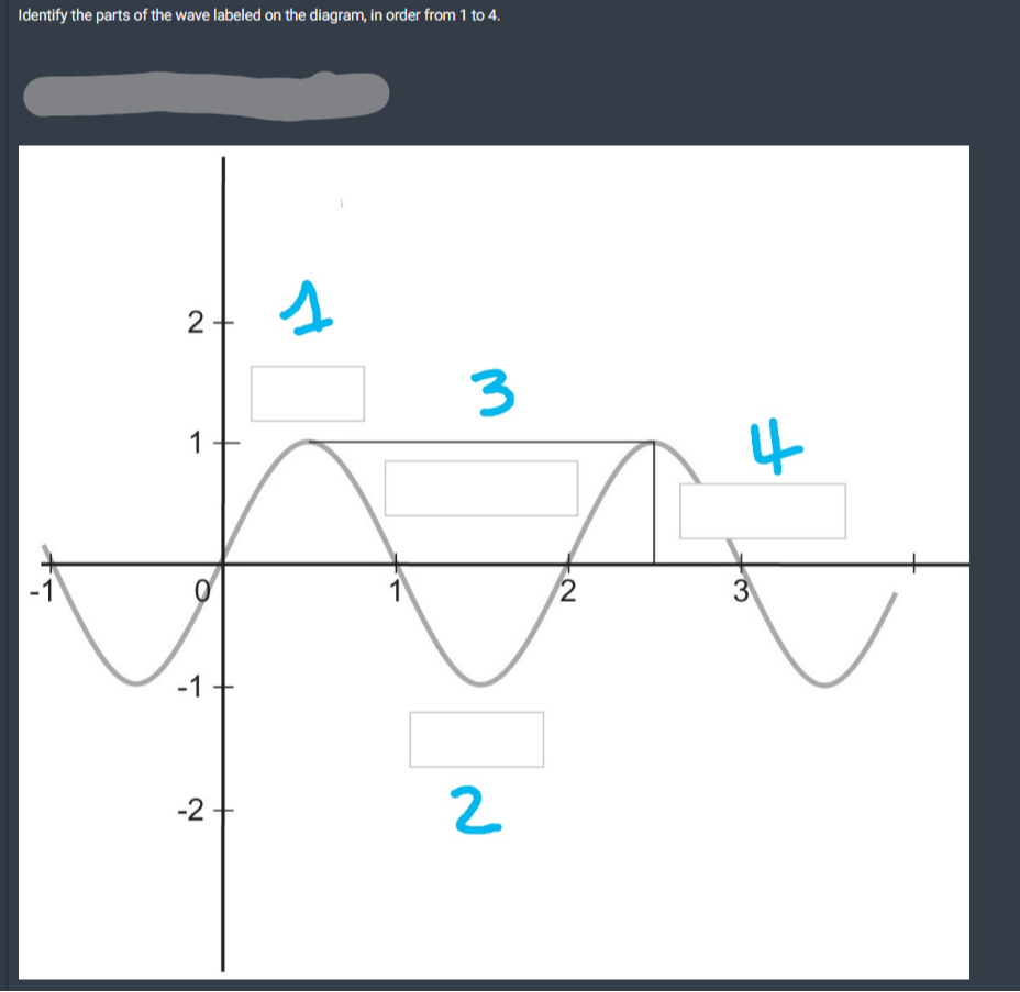 [GET ANSWER] Identify the parts of the wave labeled on the diagram, in ...